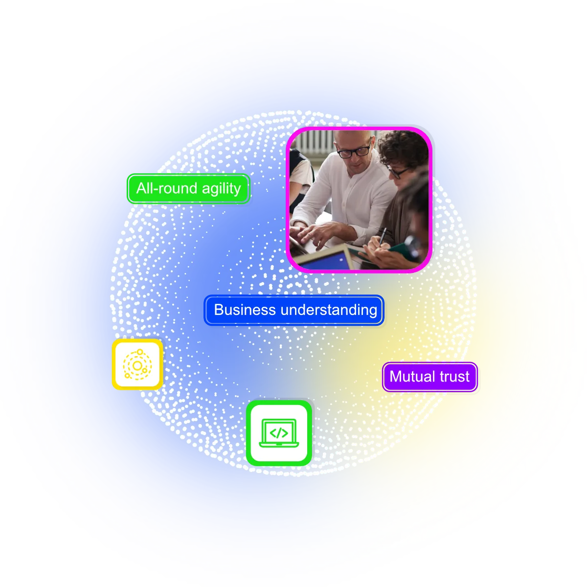 Cloud transition planning for legacy software systems